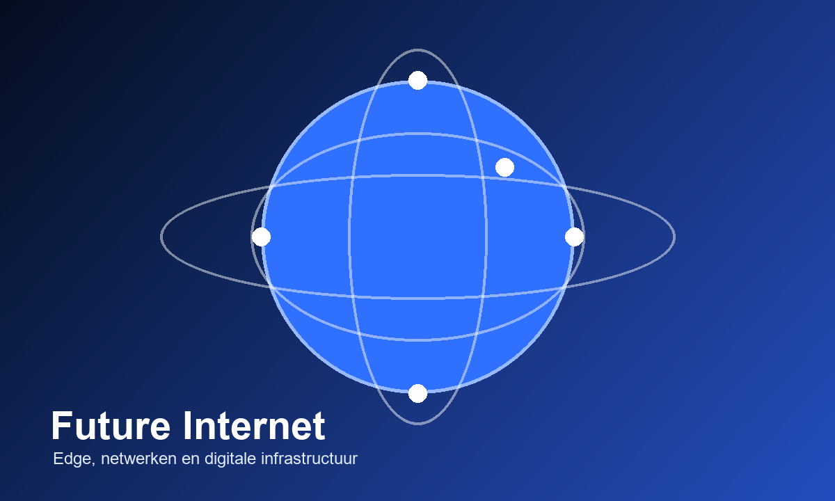 Digitale aarde en netwerkverbindingen